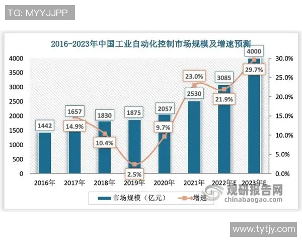 中国台湾与老挝的文化交流与经济合作前景分析